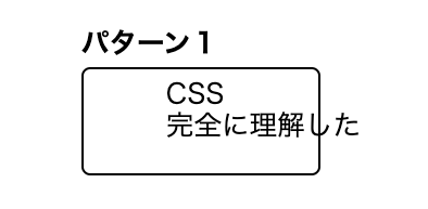 Blog Note 2：簡單好用的排版小技巧